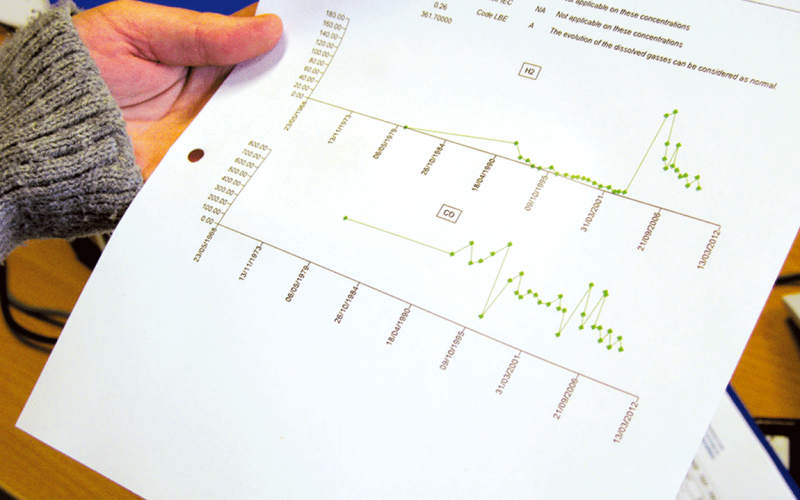 Oil Analysis TEST ENGIE Laborelec Oil Analysis TEST ENGIE Laborelec