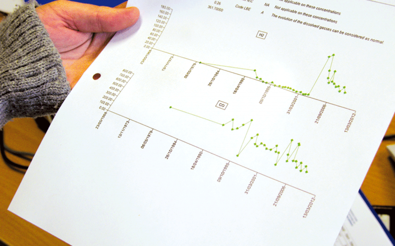 Oil Analysis TEST ENGIE Laborelec