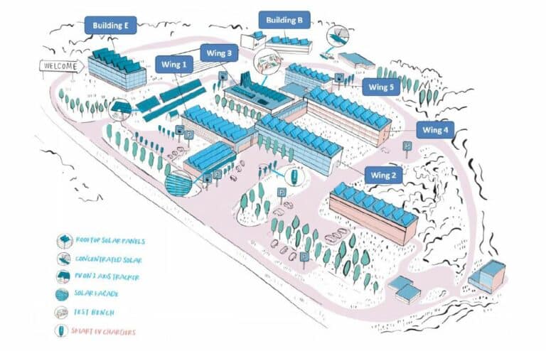 Three-year Climate Plan will decrease carbon footprint by 20% - ENGIE ...
